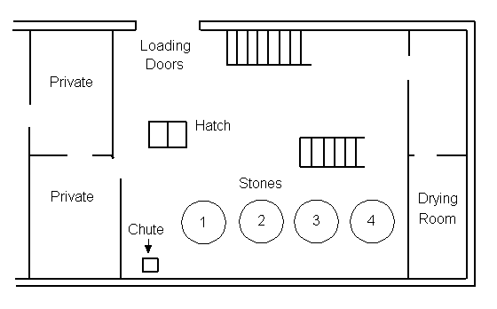 stone floor plan